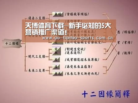 天博体育官网