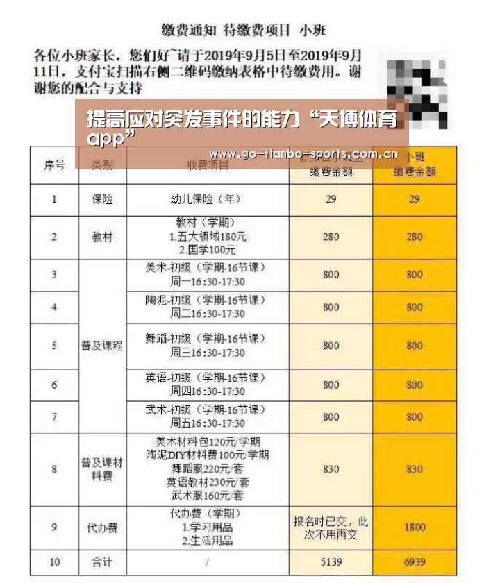 提高应对突发事件的能力“天博体育app”(图2) 天博体育app